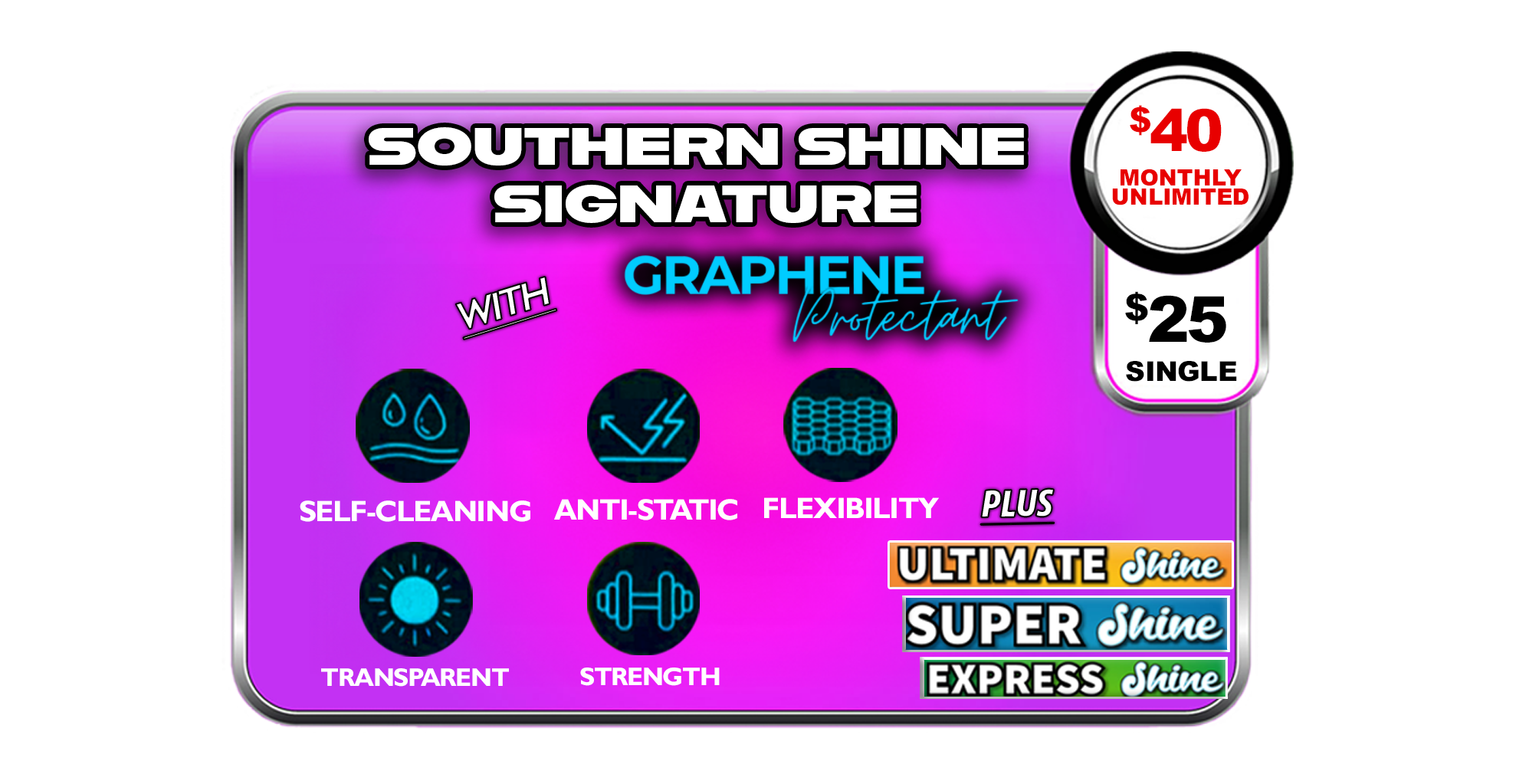 Southern Shine Car Wash Signature package pricing card. Features Graphene Protectant with Self-Cleaning, Anti-Static, Flexibility, Transparent, and Strength benefits, plus everything in the Ultimate Shine, Super Shine, and Express Shine packages. Priced at $40 per month for unlimited washes or $25 for a single wash.